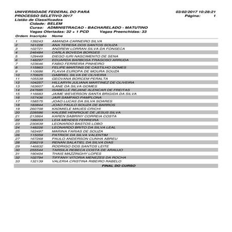 Listao classificados