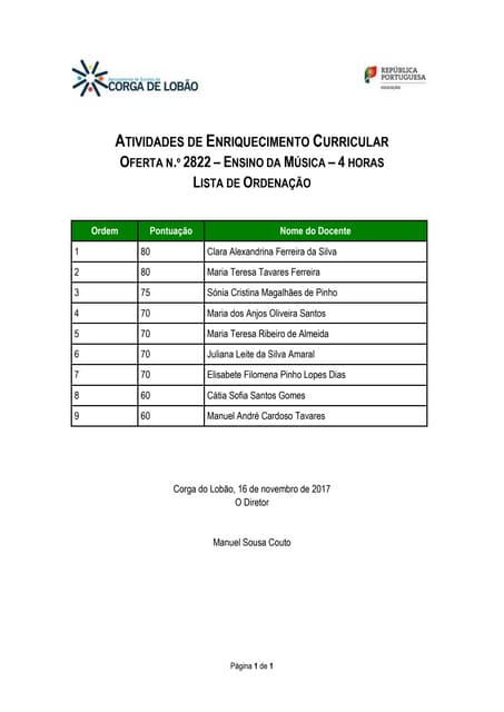 Lista ordenacao ensino_da_musica_2822