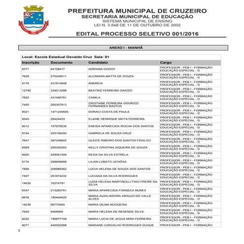 Lista oswaldo cruz