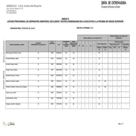 Lista_Provisional_Grado_superior_2016