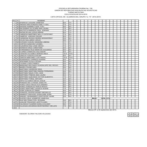 Listas de 1°. 1° y 2° bimestre 