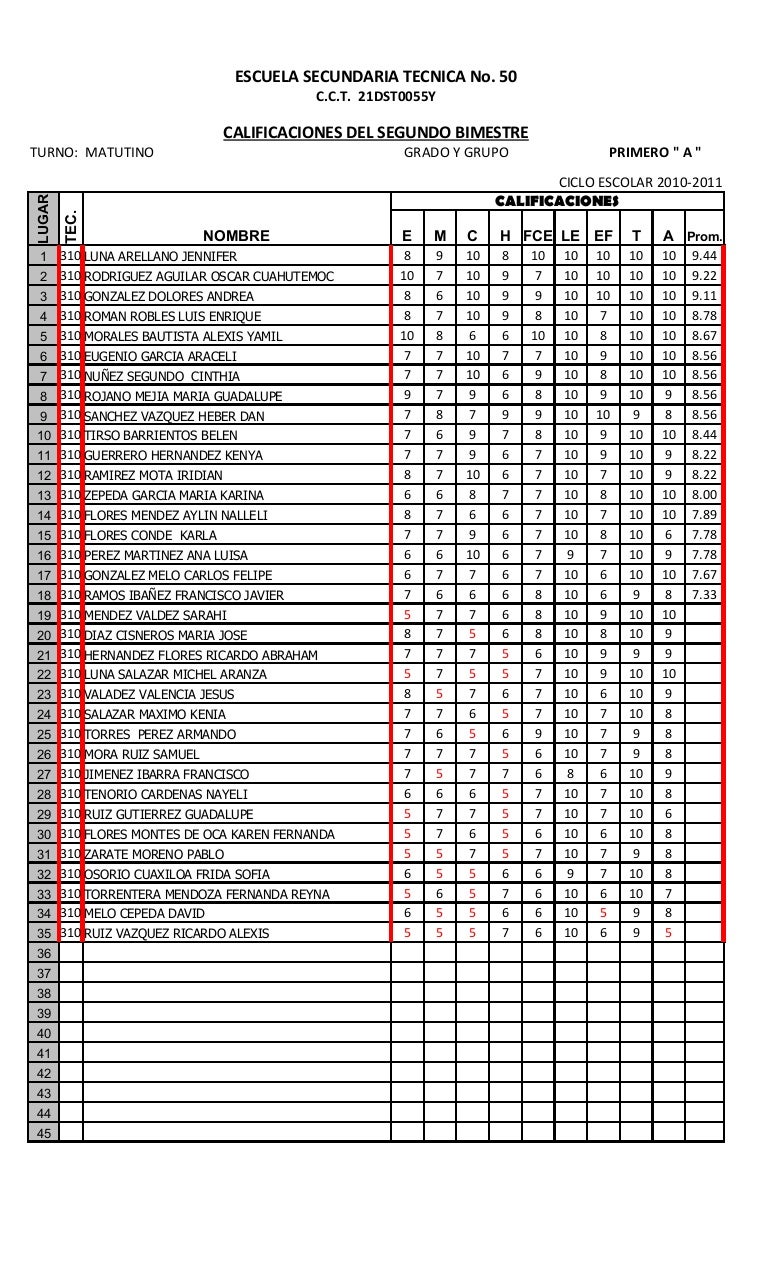 Listas de bimestres para publicar 1
