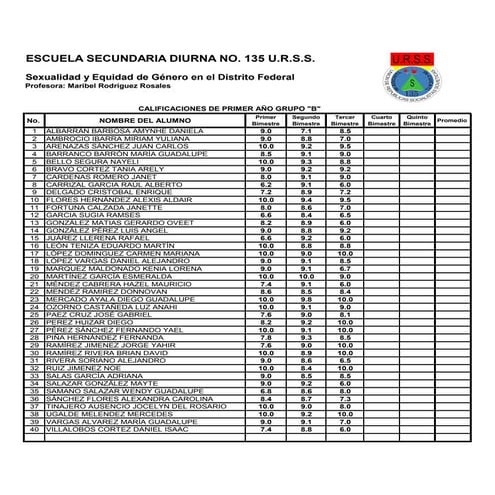 Listas de calificaciones blog primero b