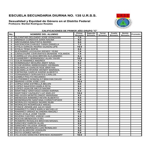 Listas de calificaciones blog primero c