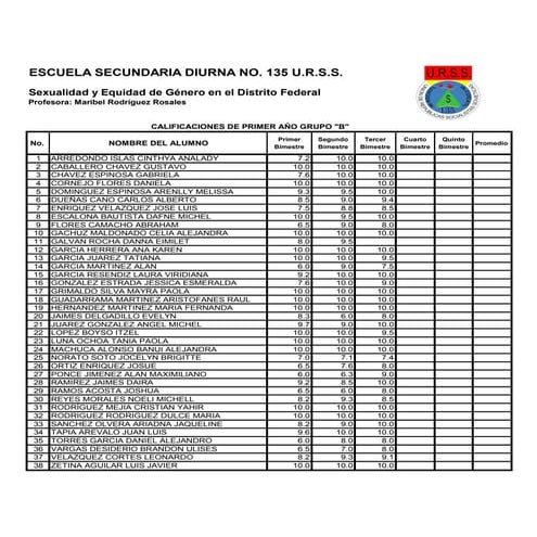 Listas de calificaciones primero b