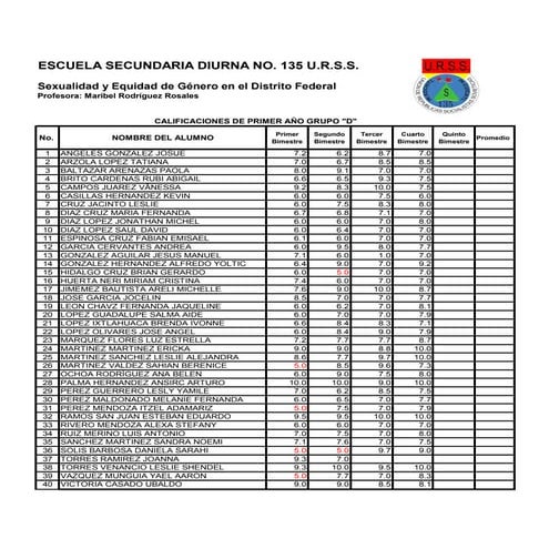 Listas de calificaciones primero d