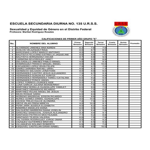 Listas de calificaciones primero e
