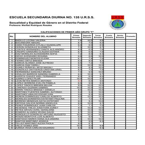 Listas de calificaciones primero f