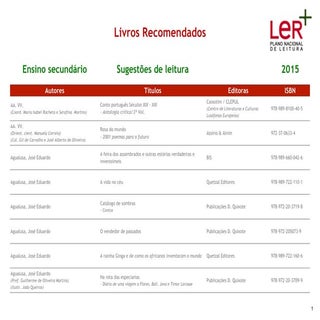 Listas doPNL- secundário - atualiza...