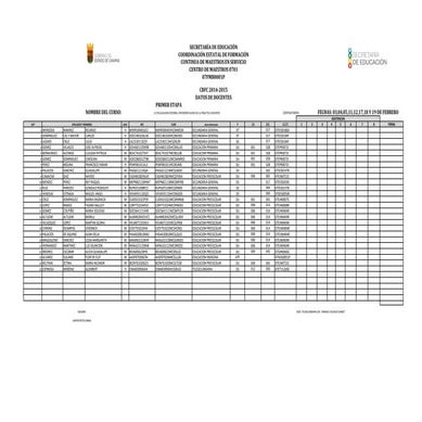 Listas primer periodo2014 2015 cursos