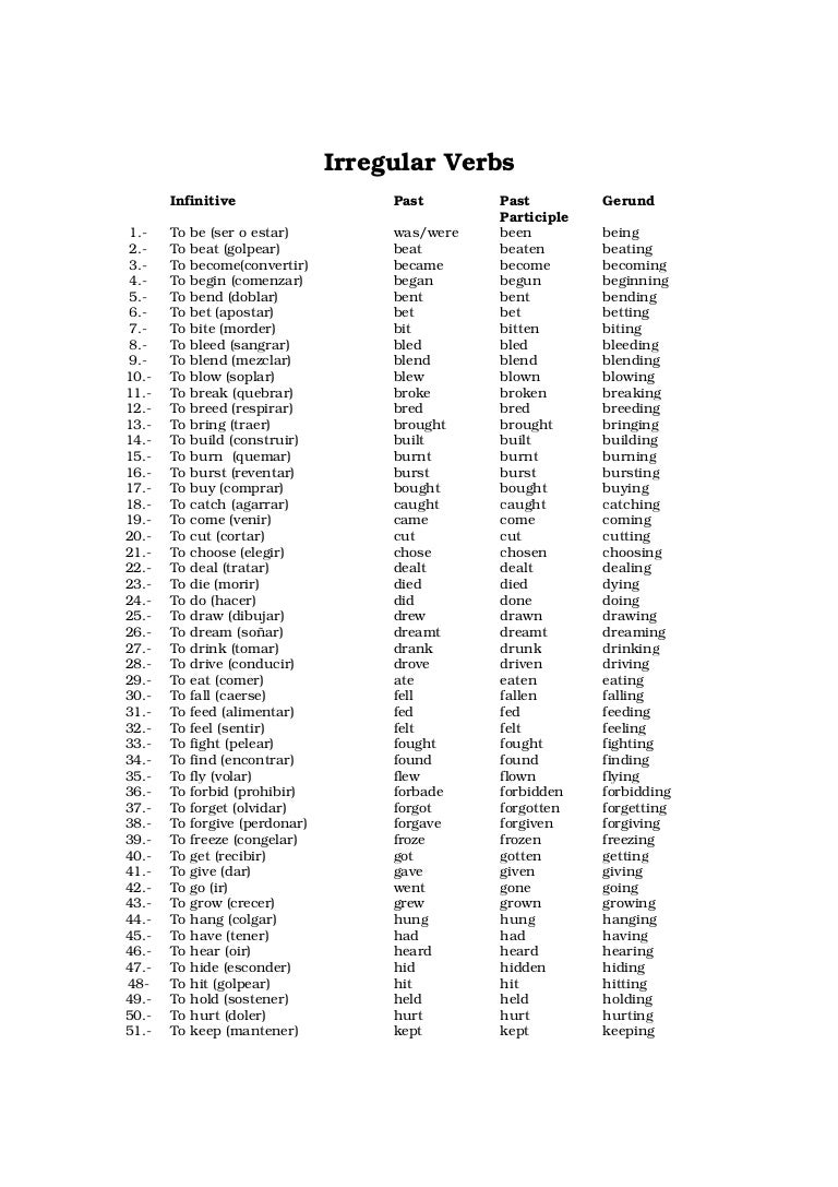 Lista Verbos