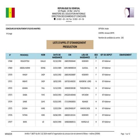 Liste d'appel arabe annexe crfpe