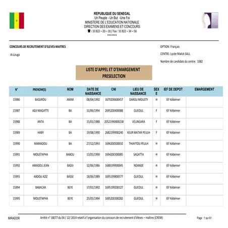 Liste d'appel français lycee malick sall