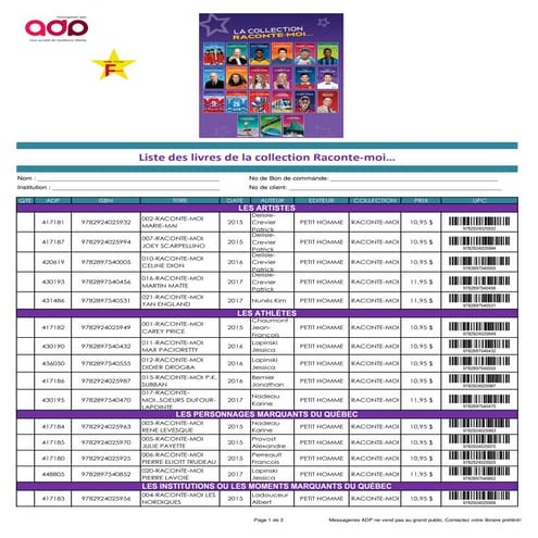Liste des livres de la collection Raconte-moi...