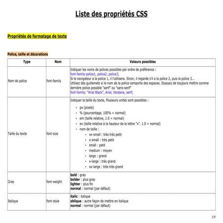 Liste_des_proprietes_CSSgyucfgjcffsdfuhdhfgjydh.pdf