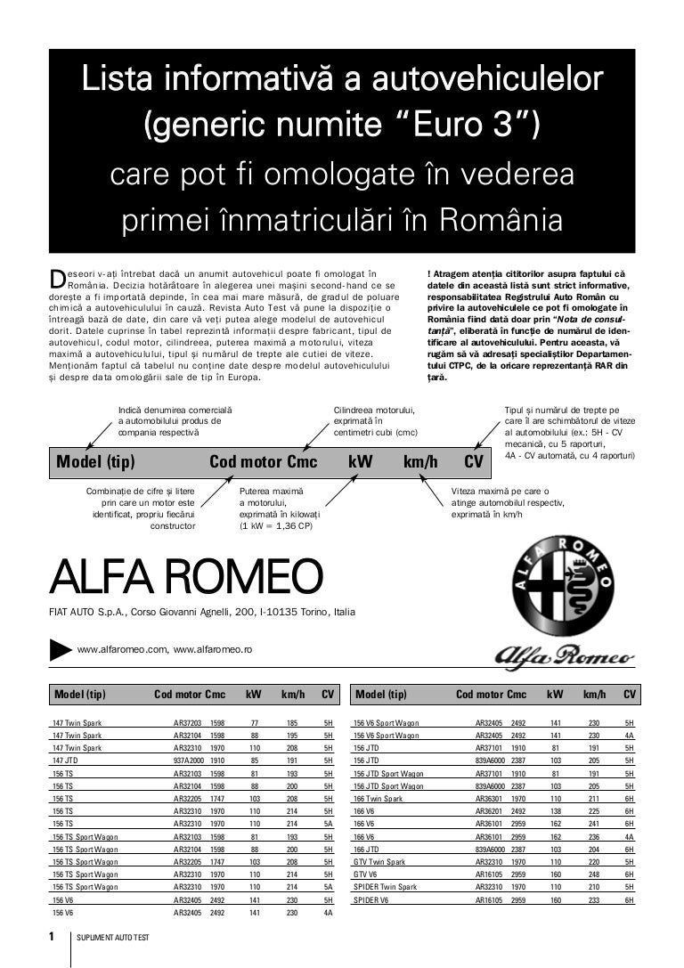 dating de viteză pullman dating de viteză arlington