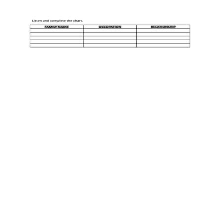 Listen and complete the chart 2 | PDF