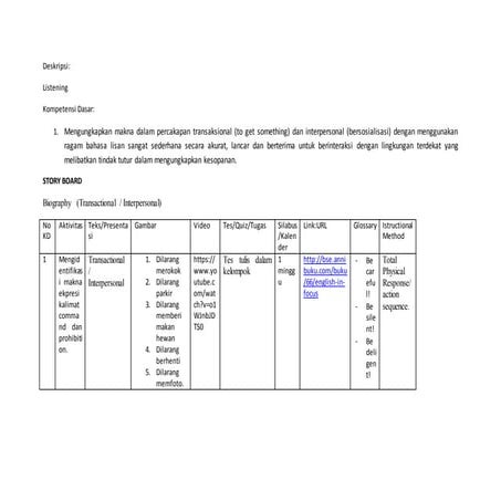 Listening story board etm | PPT