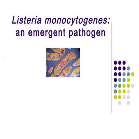 Listeria
