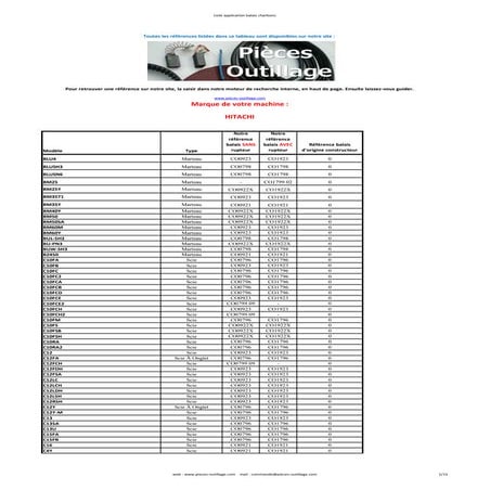 Listes applications balais charbons pdf hitachi