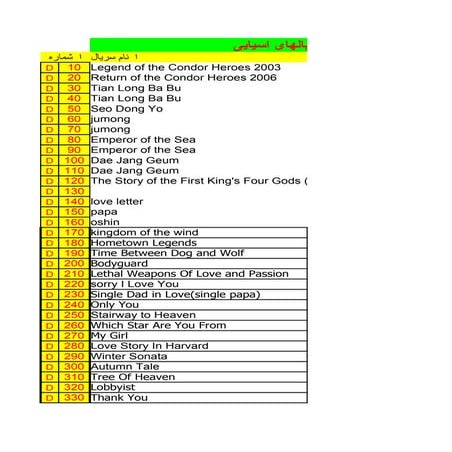 List Film Film Mashhad
