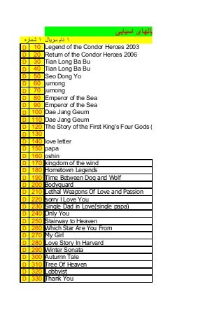 Nutrition Ideas That Could Help Keep You Wholesome