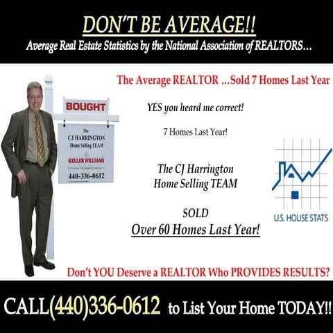 Listing Presentation