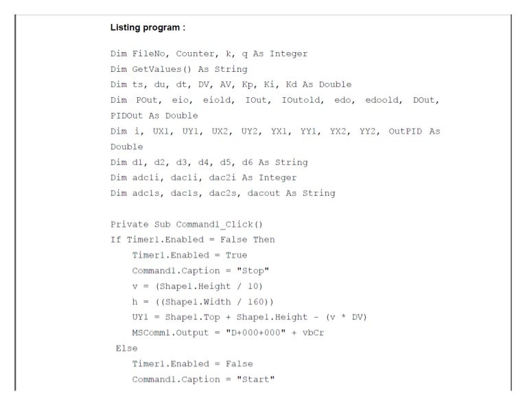 Listing program 4 1