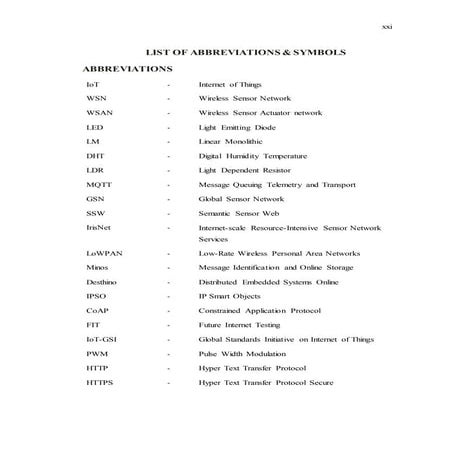 list of abbreviations & symbols.docx