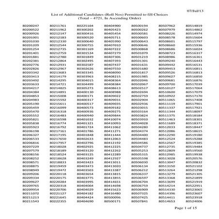 List of additional candidates 4721
