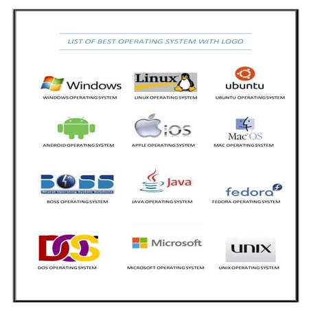 various operating systems | PDF