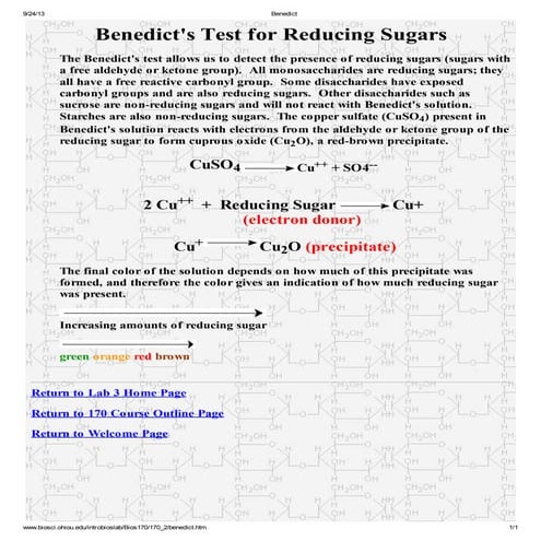 List of biochemical tests