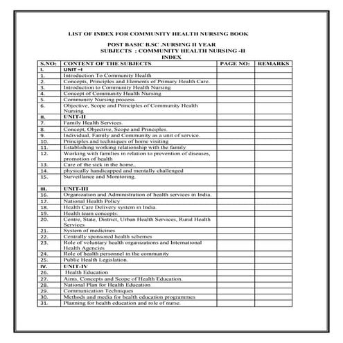 LIST OF CHAPTER FOR P.B.SC CHN BOOK.docx