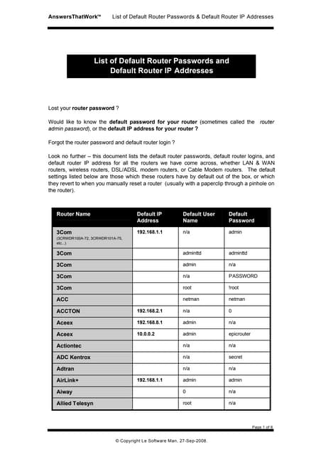 192.168.1.1 Router Admin Login | PPTX