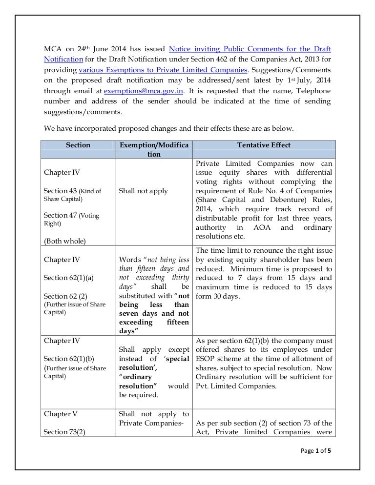List of exemption proposed to be provided to private companies