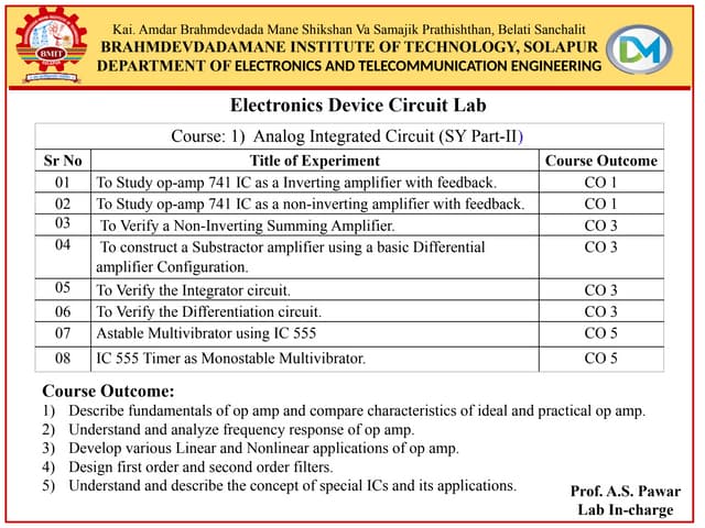 List of Experiment and COs ppt new format.pptx