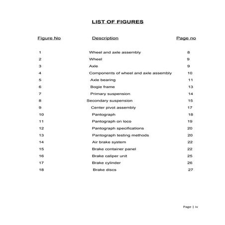 List of figures | DOC