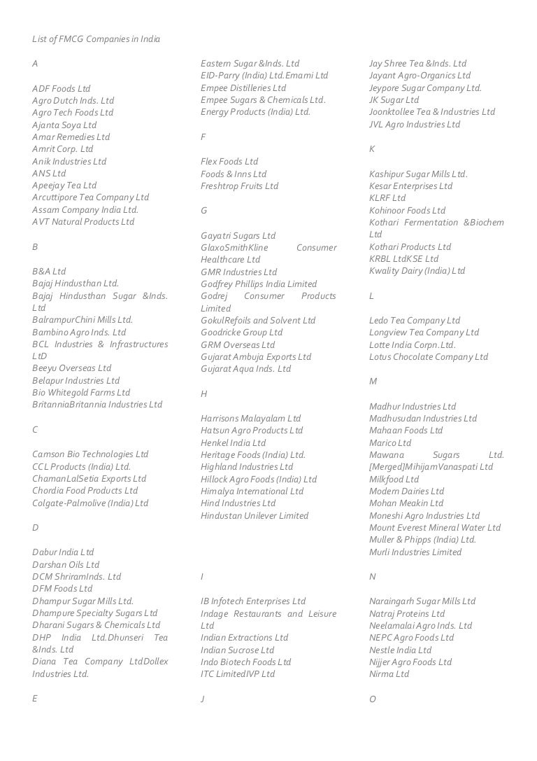List Of Fmcg Companies In India