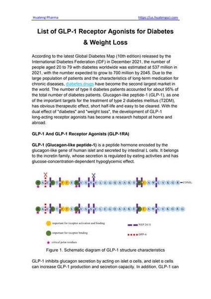 GLP-1 Agonist | PPT