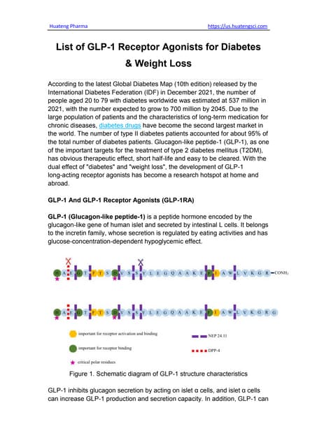 A closer look at Glp-1 Receptor Agonists And Weight Loss Considerations