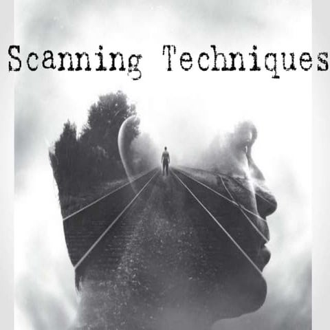 List of image manipulation