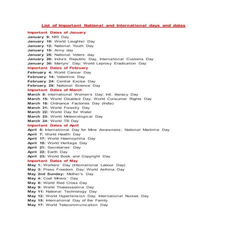 List of important national and international days and dates