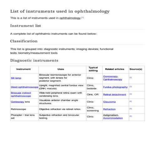 Ophthalmology instruments ophthalmology ppt | PPTX