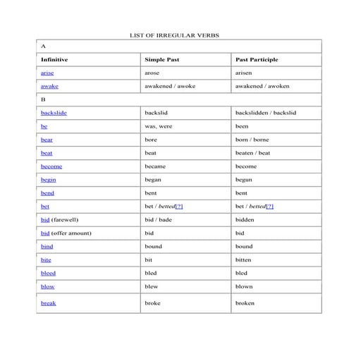 List of irregular verbs