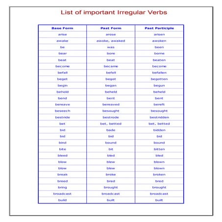 List of irregular verbs