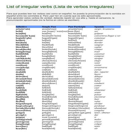 List of irregular verbs