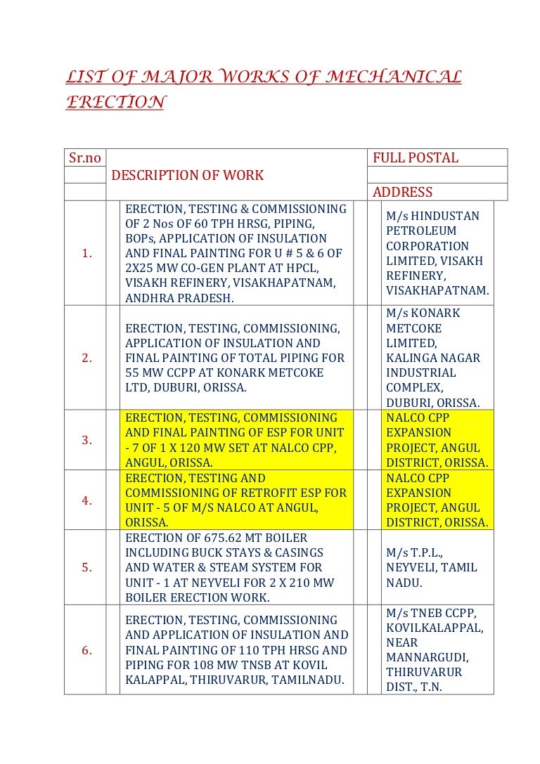 List of major works of mechanical erection.docx12