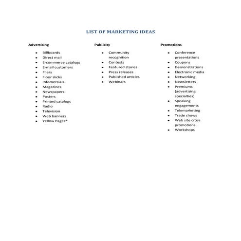 List of Marketing Ideas