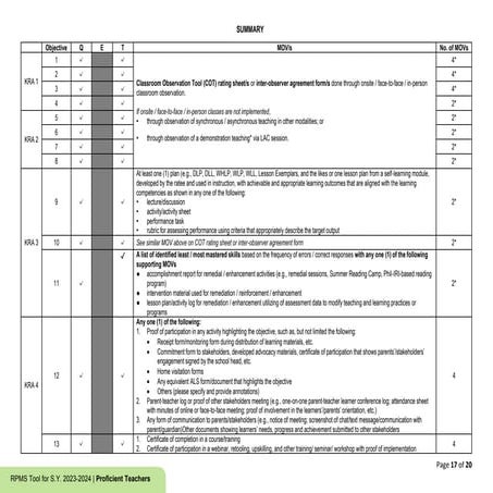 RPMS-TOOL-FOR-TEACHERS-MODULE-14.pptx