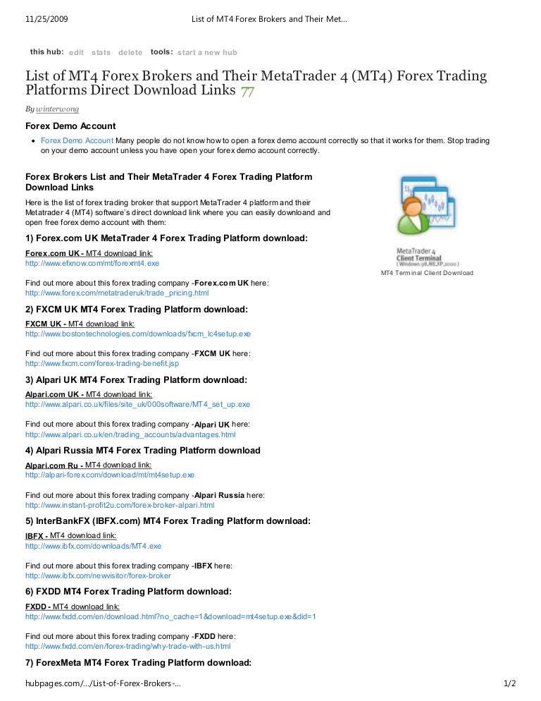Forex trading platforms list Forex trading platforms list